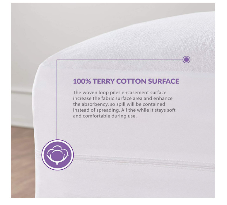 Premium Mattress Zippered Encasement Bed Bug Protector Bedbug Waterproof White