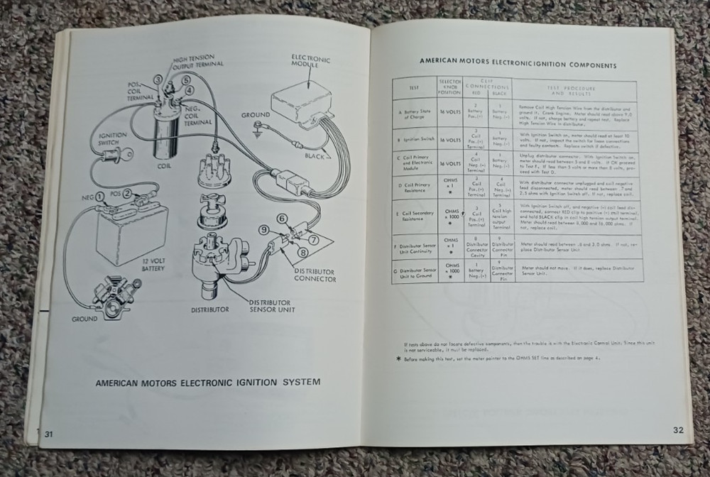 Owner's Manual SEARS AUTOMOTIVE ENGINE ANALYZER Model 161-21042