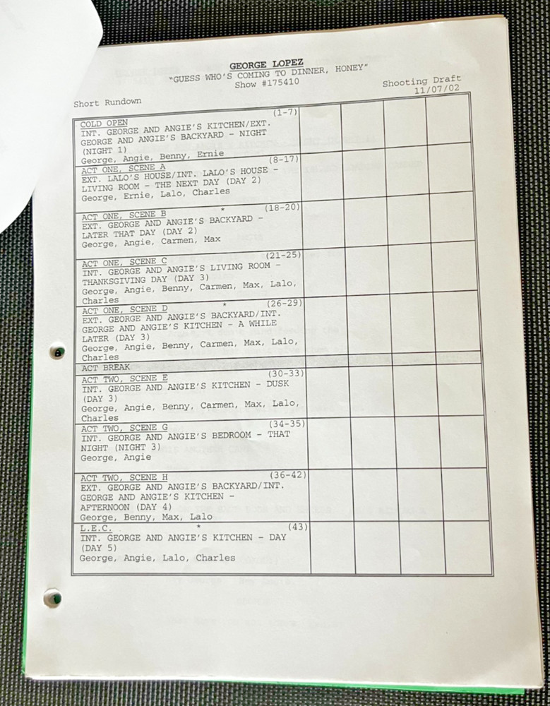 GEORGE LOPEZ 2002 TV Show Shooting Draft Script Signed - George Lopez, + 7