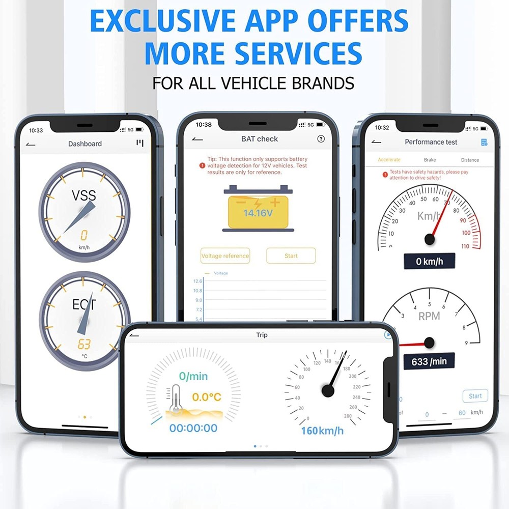 fit for BMW All System OBD2 Scanner Car Code Reader Automotive Diagnostic Tool