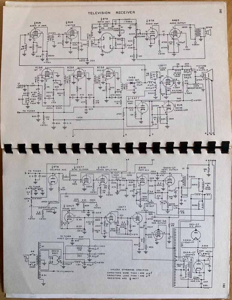 GE/General Electric Electronic Tubes Essential Characteristics Manual/Guide