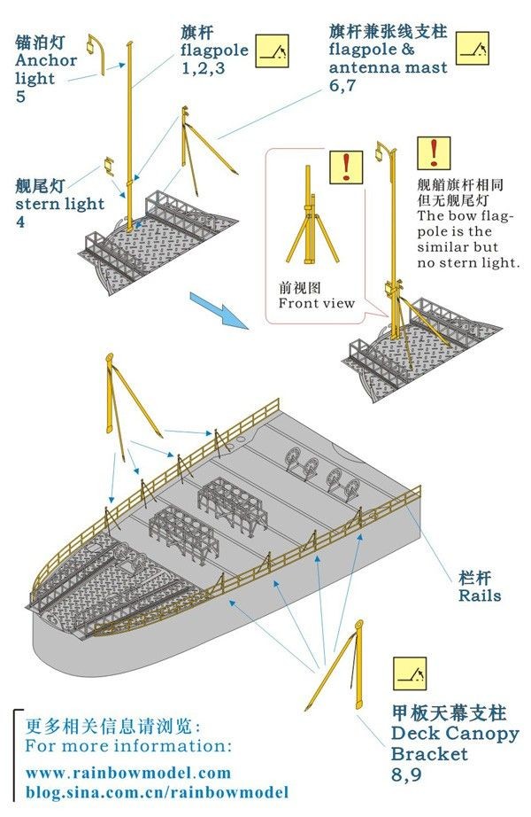 Rainbow Photo-Etch 1/700Detail Up Flagpole & Deck Canopy Bracket