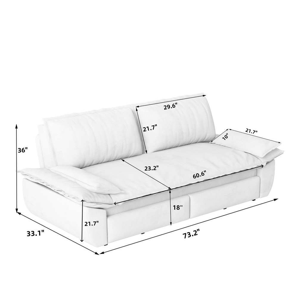 73.2" Queen Pull Out Sofa Bed,3-in-1 Convertible Sleeper Sofa,Multi-Functio