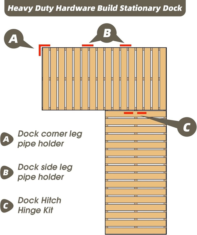 Dock Brackets Hardware Dock Side Leg Pipe Holder,Stationary/Floating Dock Posts