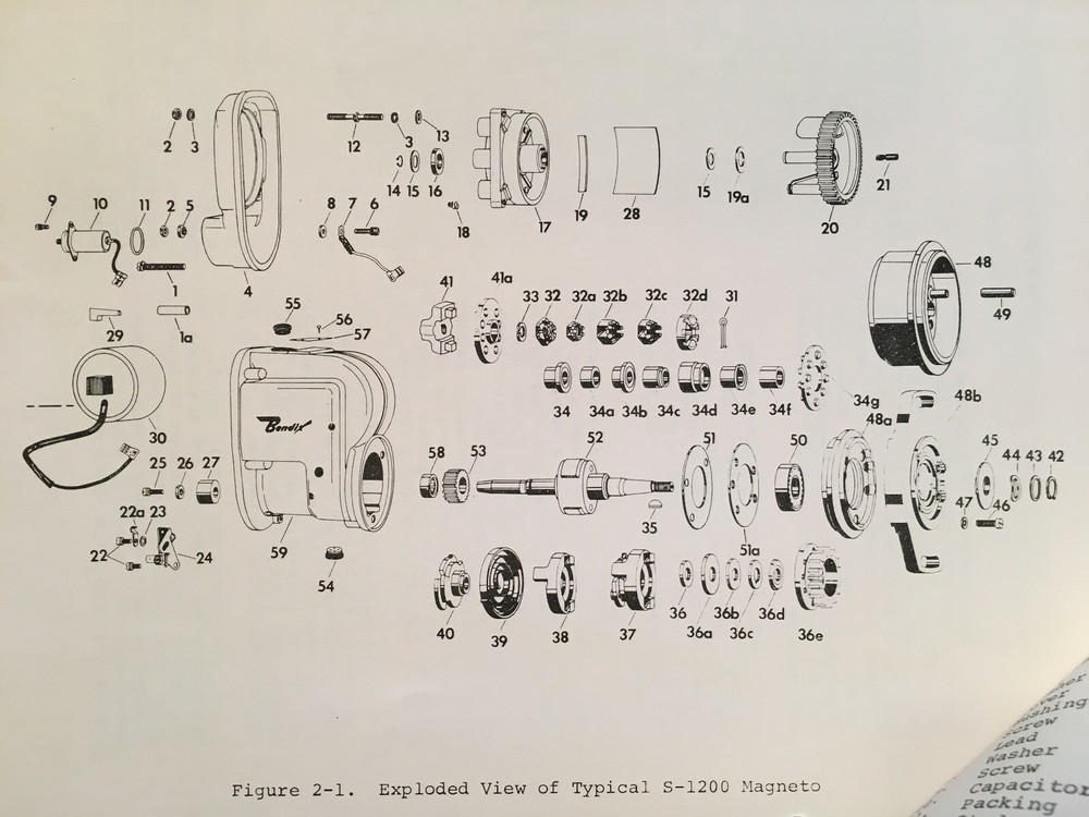 Bendix Magnetos S-1200 Series Overhaul Instructions