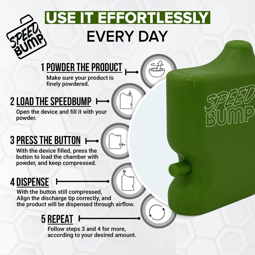 Portable Pepper Shaker (Green) - Versatile Seasoning Set, Multi Functional Sa...
