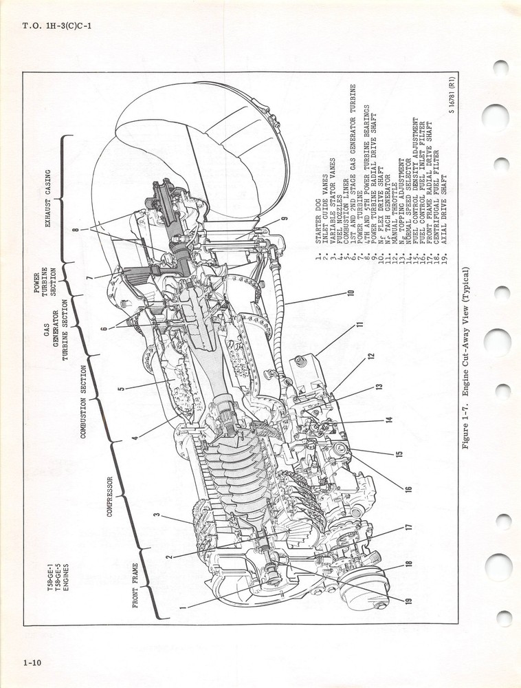 CH-3C, CH-3E, HH-3E Flight Manual Helicopter Manual 1973 (CD version)