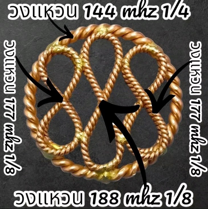 Tensor Ring Triple Infinity 888 Tensor Ring Generator Pendant Wealth 144/177/188