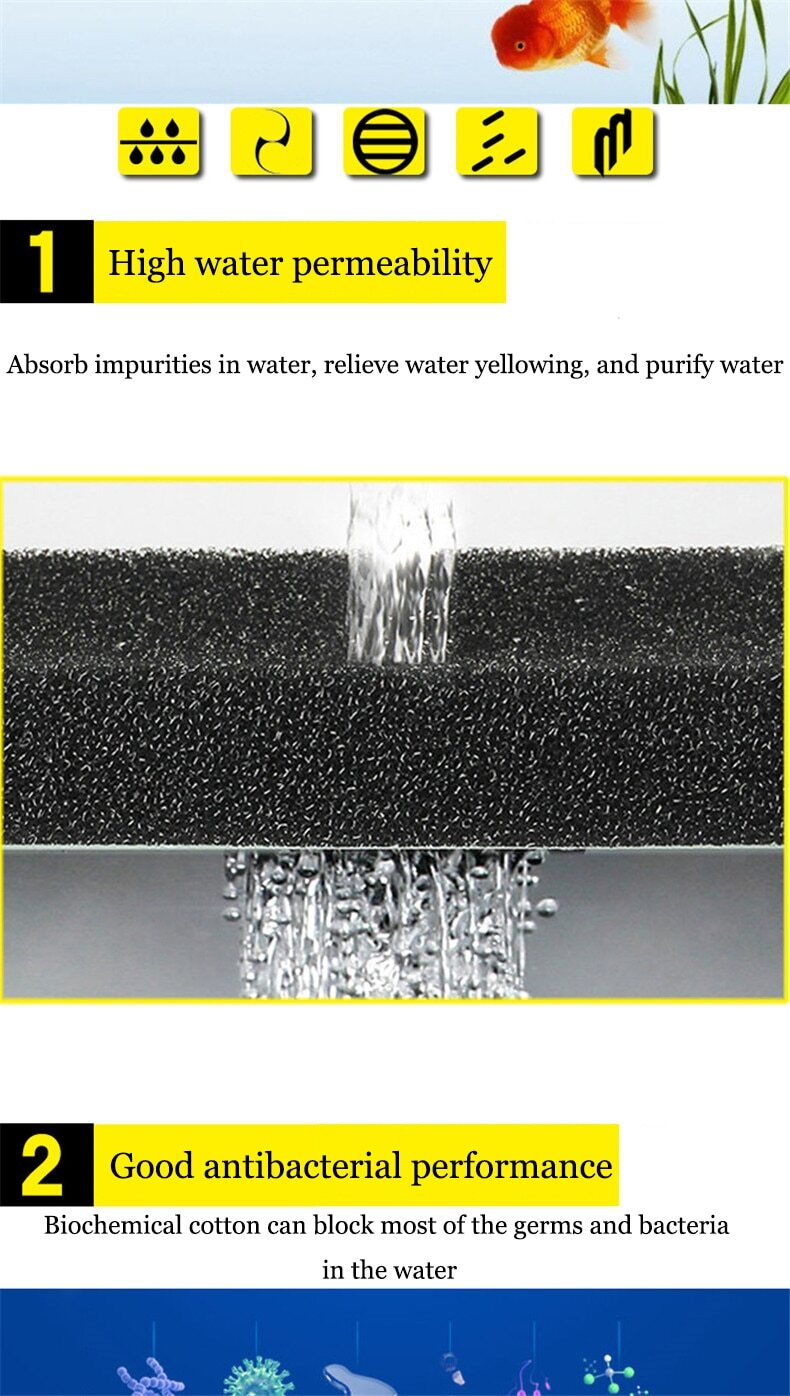 Bio Sponge Filter Media Pad Cut-to-fit Foam up to 23.6" for Aquarium Fish Tank
