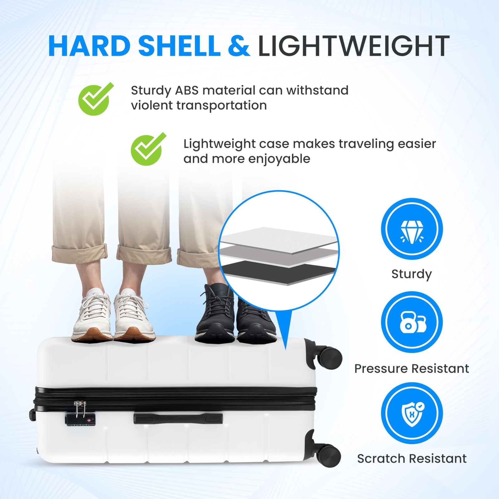 TravelPro 20” Spinner Suitcase with TSA Lock & Double Wheels in White