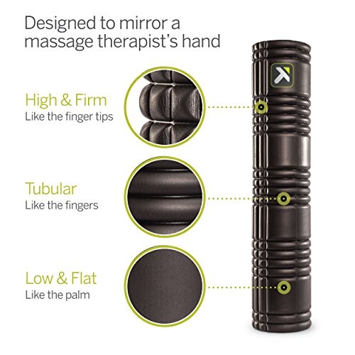 TriggerPoint GRID Foam Roller for Exercise, Deep Tissue Massage and Black