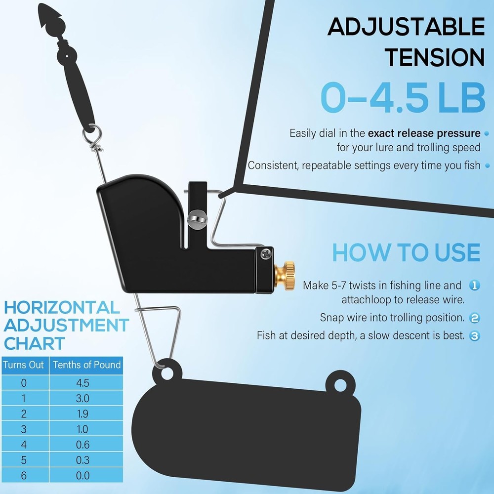 107 Downrigger Release Vertical (Rod Side) & Horizontal (Fish Side) Adjustments