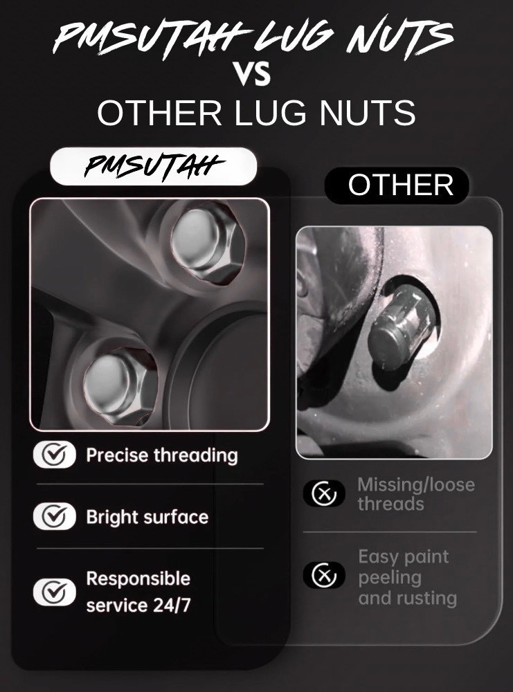 Bulge Lug Nuts 2011-2019 Honda TRX 500 4x4 FOREMAN TRX500 ES ATV Rim Wheel Nut