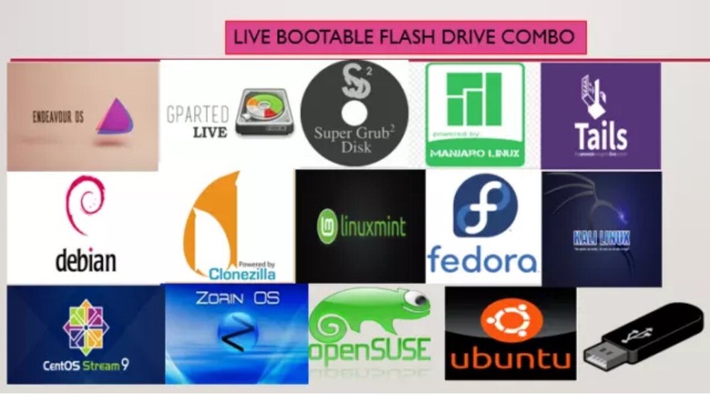 14 in 1 Linux Live 64GB USB BOOTABLE Multiboot LINUX SECURITY TOOLS 64BIT Drive