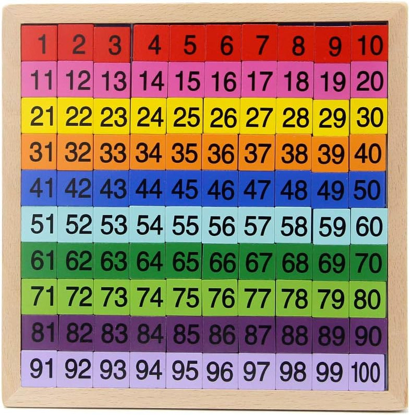 Wooden Math Learning Board Toy, 1-100 Consecutive Numbers, Educational Game for