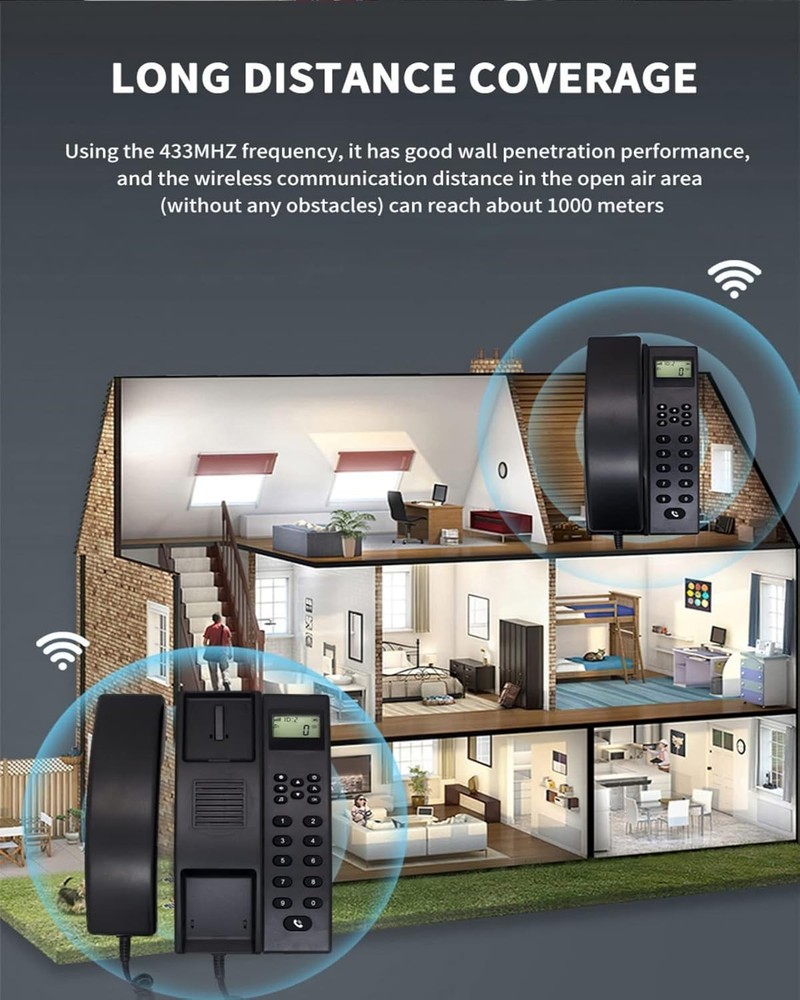 Intercoms Wireless for Home,Telephone Intercom,Two Way Communication Home
