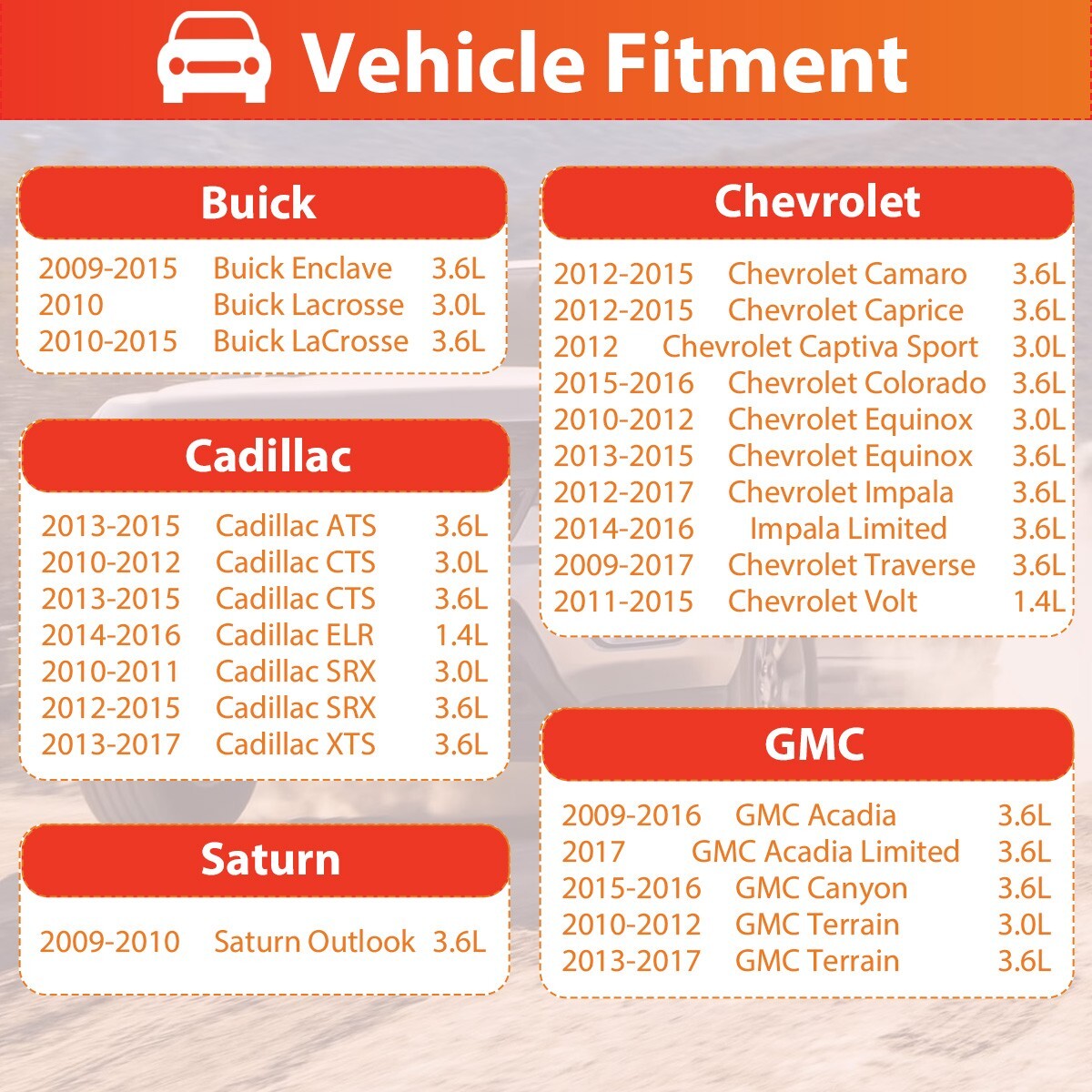 EVAP Vapor Canister Purge Valve Solenoid 12610560 for Chevy GMC Buick Cadillac