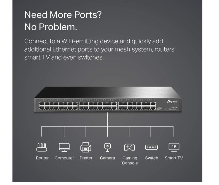 TP-LINK Technologies TP-Link (TL-SG1048) 48-Ports Rack-Mountable Ethernet Switch