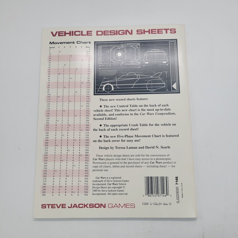 Vehicle Design Sheets - Car Wars