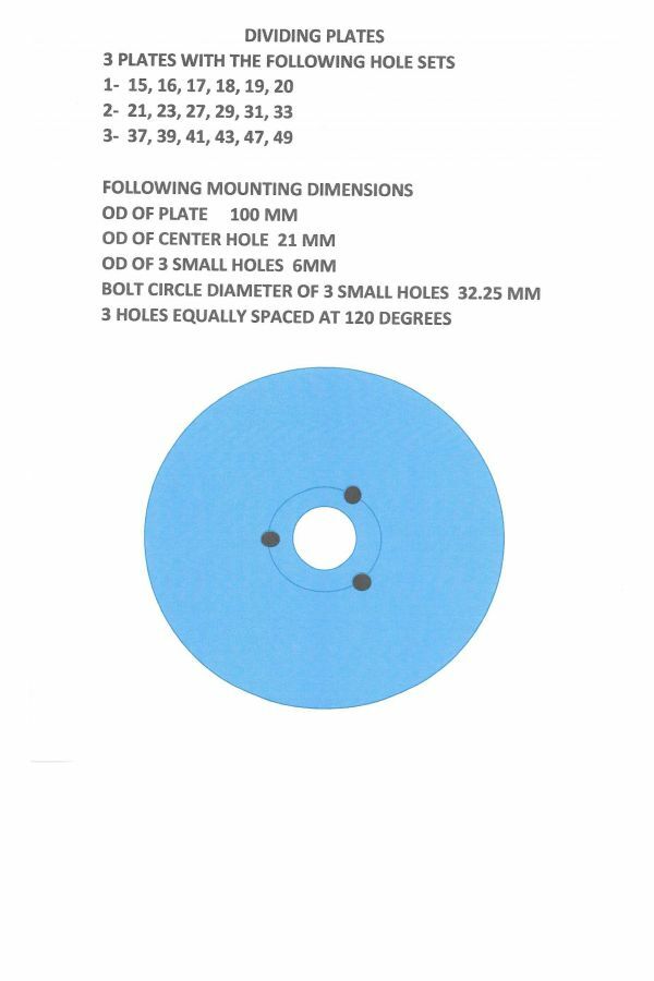5" AND 6" CNC ROTARY TABLE UPGRADE KIT