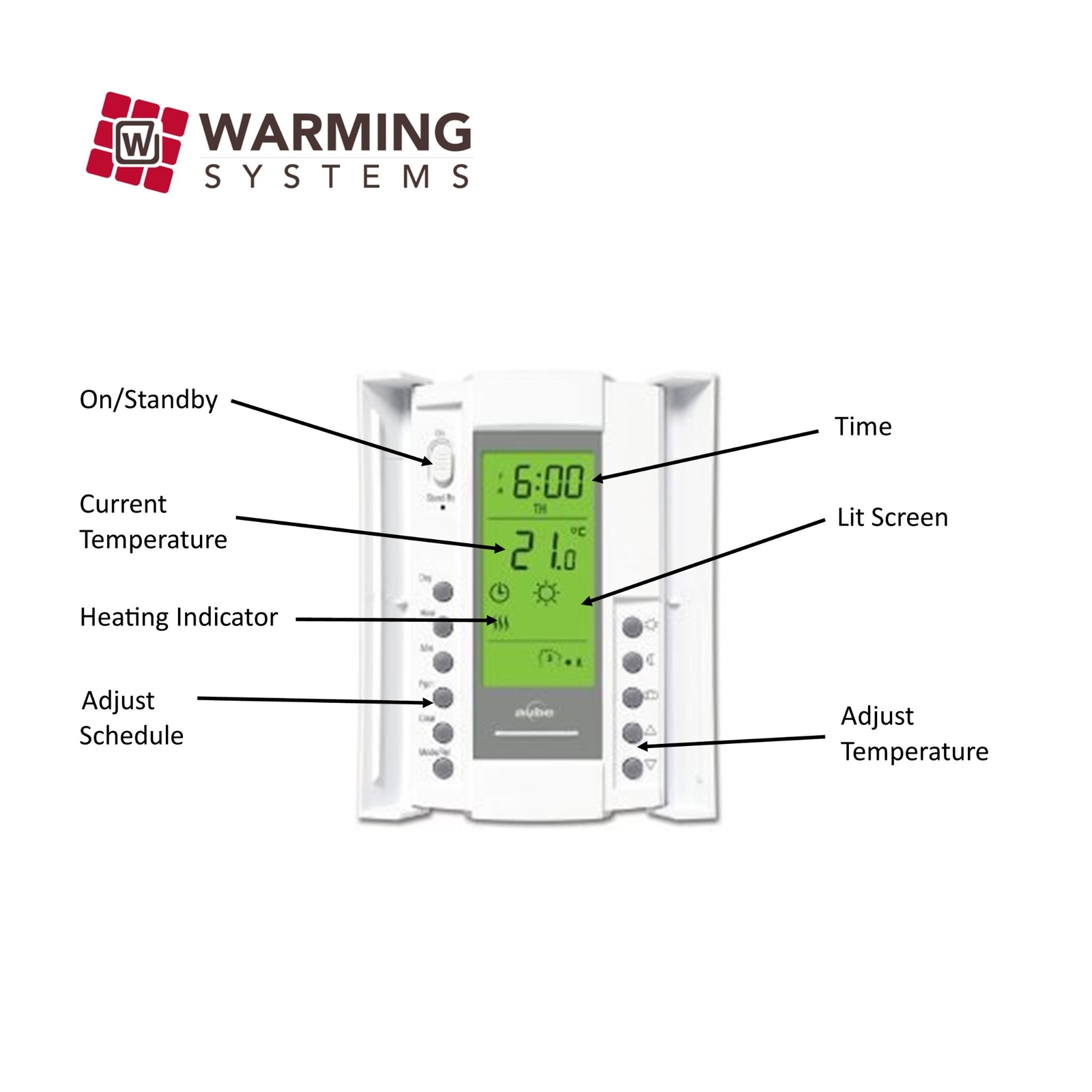 Electric Tile Radiant Warm Floor Heat Heated Kit, 120V, All Sizes Available