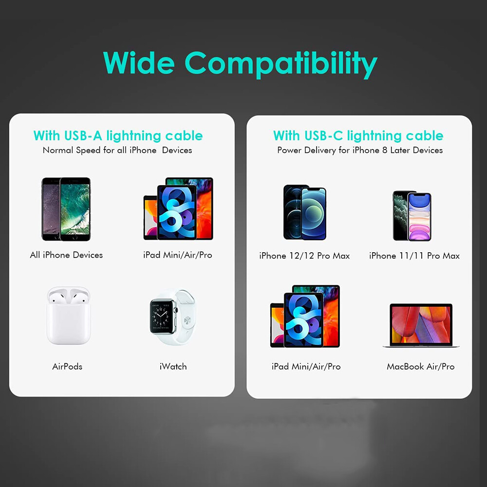 Bluetooth FM Transmitter MP3 Player Hands-Free 42W PD+QC3.0 Car Charger Adapter