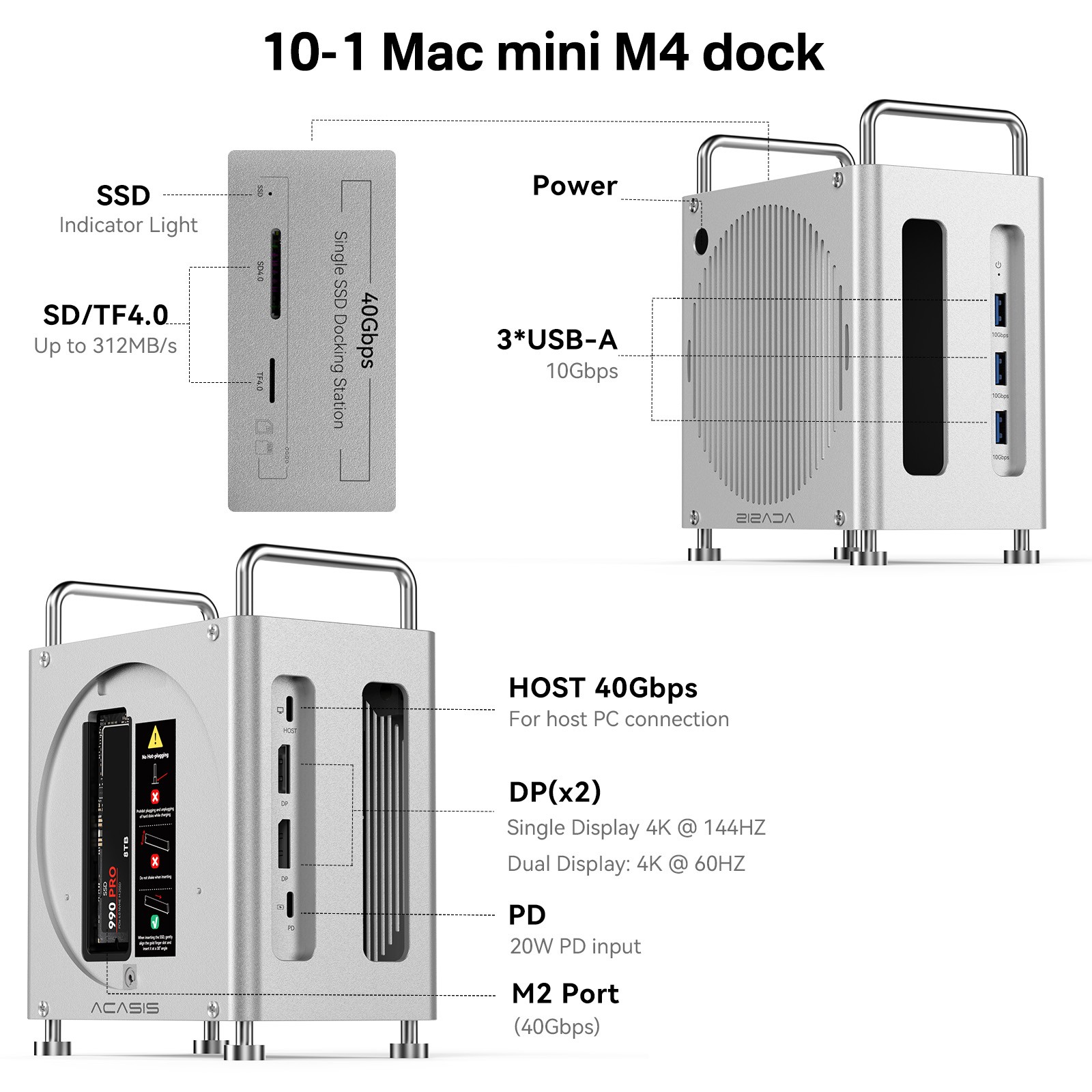 ACASIS 8-in-1 40Gbps Mac mini M4 Workstation NVMe SSD Enclosure Dual DP 4K@60Hz