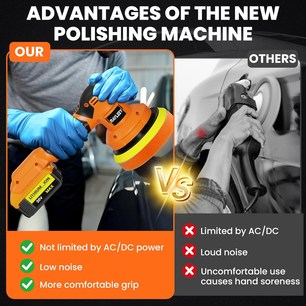 Cordless Buffer Polisher Kit for DEWALT 20V LI-ION Battery.6-Inch Orbital Buffer