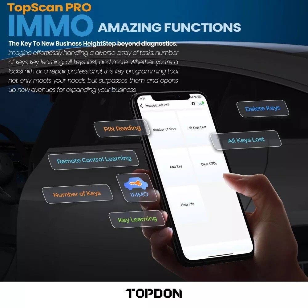 2025 TOPDON Topscan PRO Wireless OBD2 Scanner Code Reader Key Coding Diagnostic