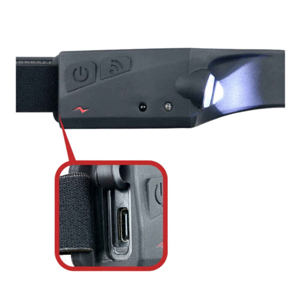 Installation Solution Rechargeable LED Head Lamp Work Light Adjustable Headband