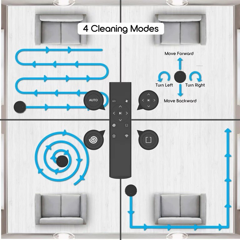 Ionvac SmartClean 2000 Robovac - WiFi Robotic Vacuum with App/Remote Control