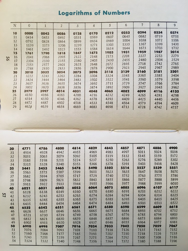 Original 1950 Curtiss-Wright Vest Pocket Handbook