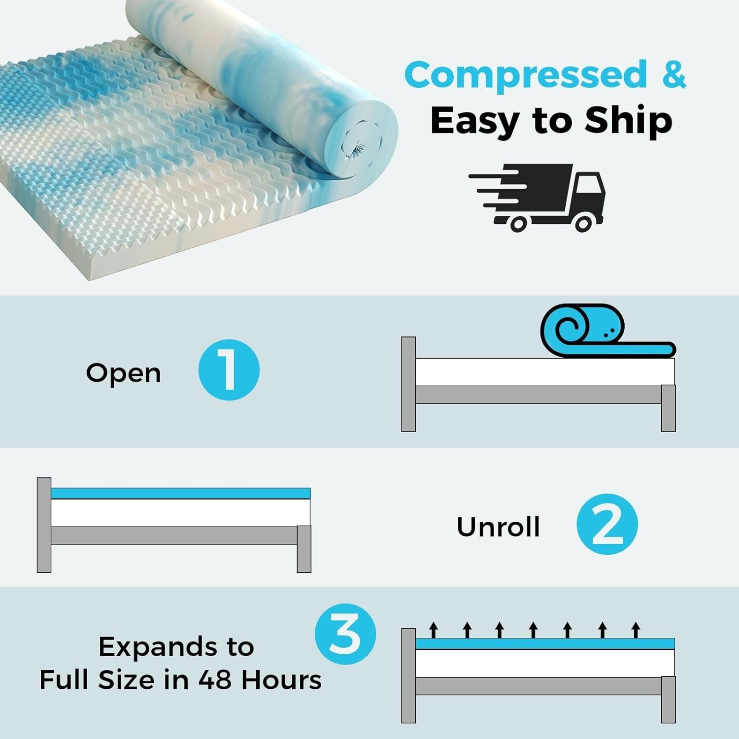 DUMOS 5-Zone Support Memory Foam Mattress Topper,Pain Relief,Cooling Gel Infused