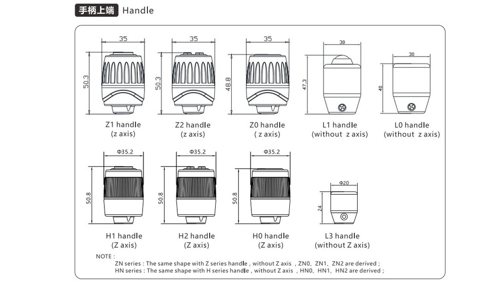 Small Equipment Remote Controller Control Industrial 3 Axis Finger Joystick