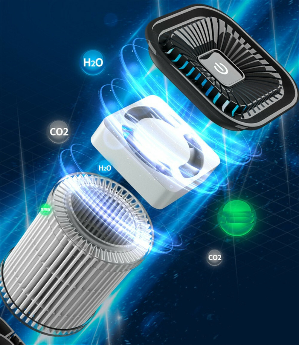 Air Purifier Freshener Cleaner Odor Pet Dander Eliminator for small room UV USA