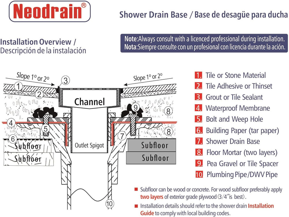 PVC Shower Drain Base Kit Include 2“ PVC Shower Drain Base Flange, Threaded Adju