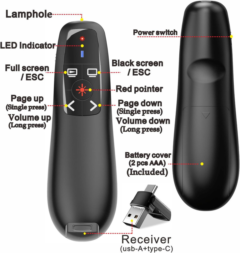 Presentation Clickers Wireless Presenter Remotes for Powerpoint, Powerpoint Clic