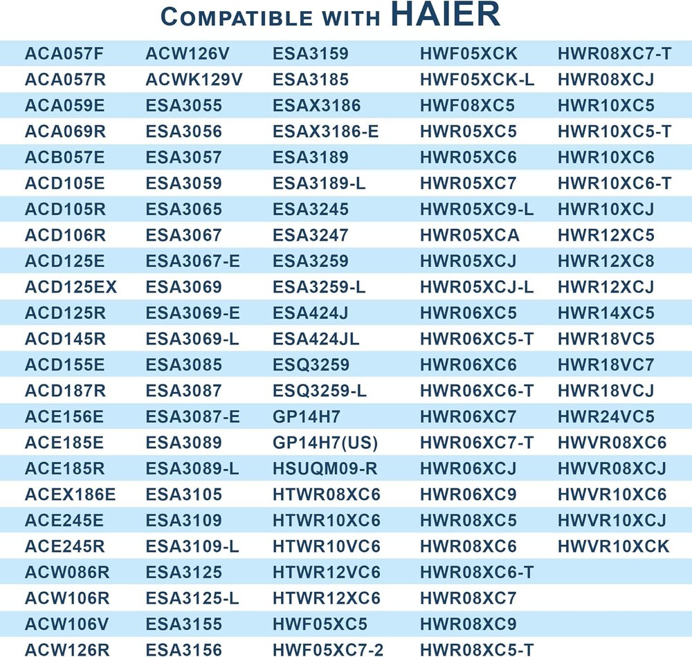 HQRP Remote Control for Haier Air Conditioner Controller AC-5620-30 Replacement