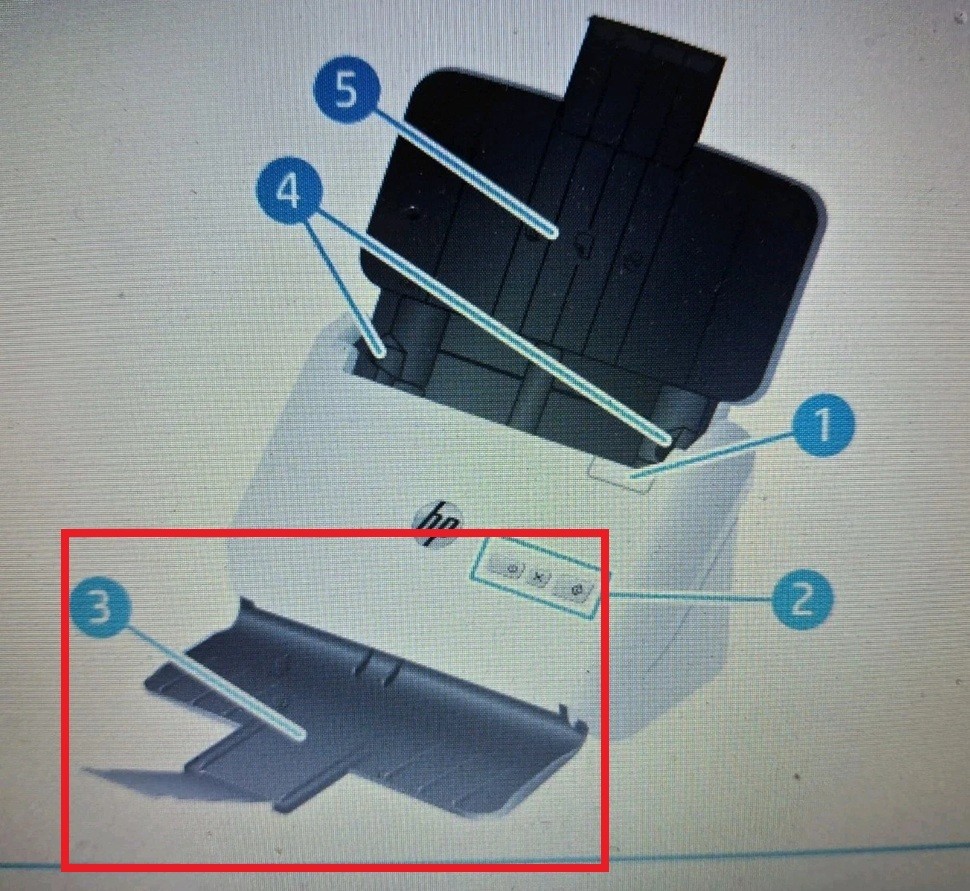 Document Output Tray With Extention ONLY For HP ScanJet Pro 3000 S2 Scanner