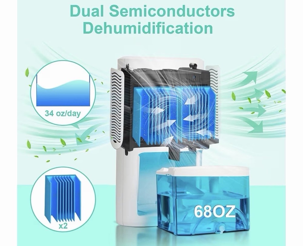 dehumidifiers for home
