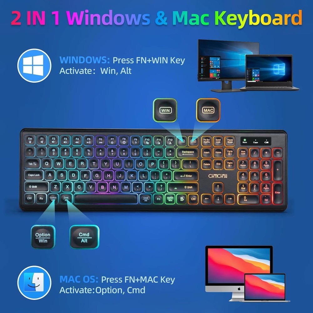 Wireless Keyboard and Mouse Combo Backlit - Compact Quiet Keyboard with RGB M...