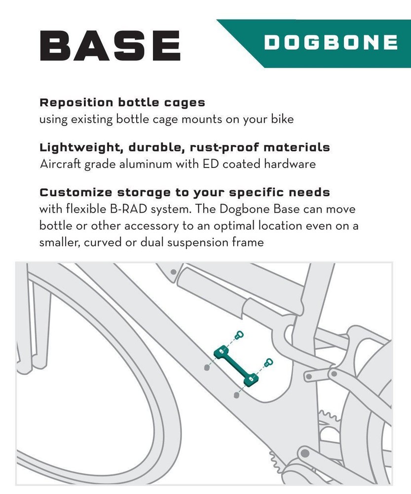 Wolf Tooth B-RAD Mounting Bases