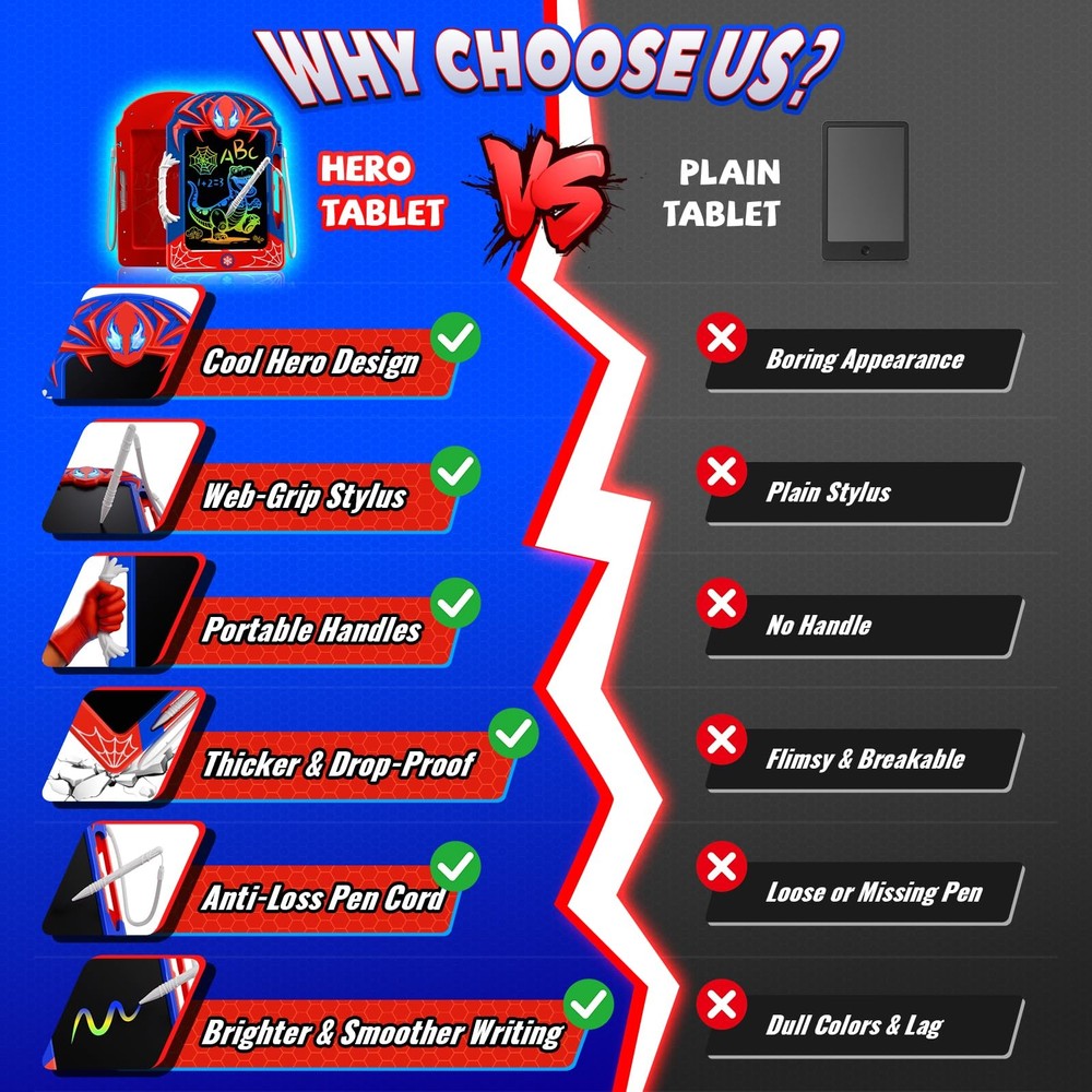 Cool LCD Writing Tablet with Web Stylus & Web Grip–Fun Doodle Board for Kids,...