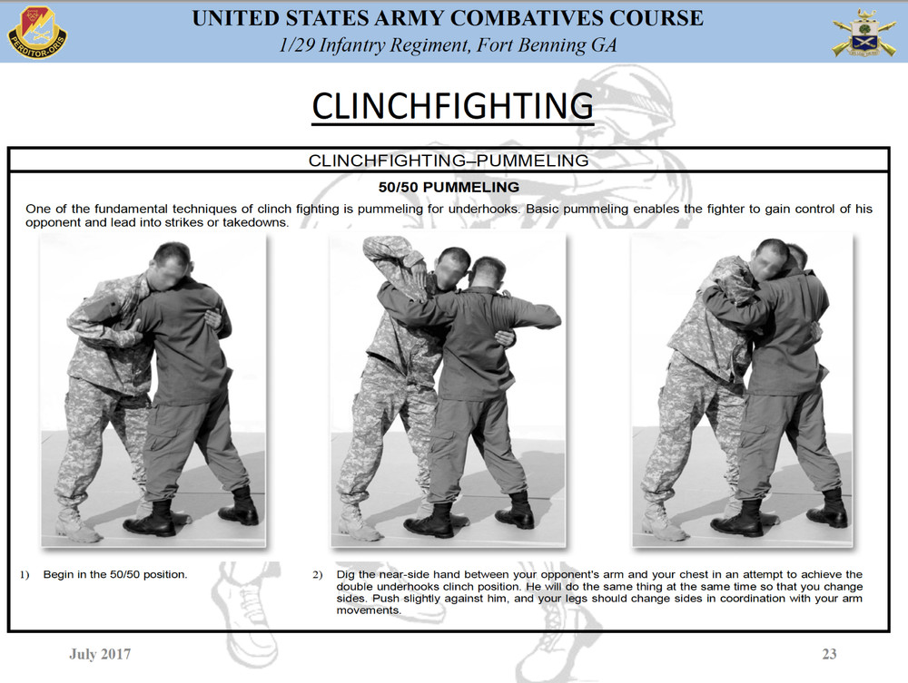 211 Page U.S. Army BASIC COMBATIVES Course Illustrated Training on Data CD