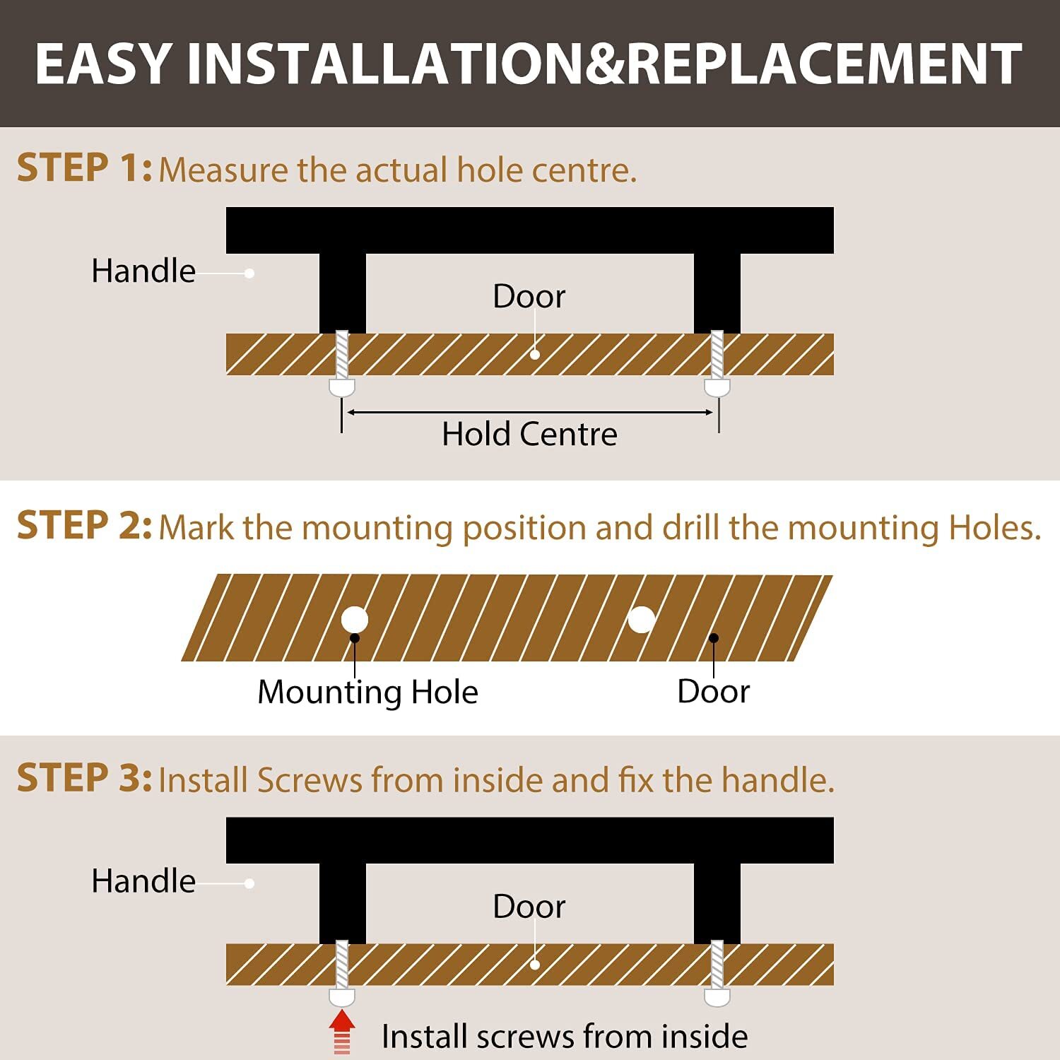 3 Inch Center to Center Cabinet Pulls Handles Matte Black Stainless Steel Lot