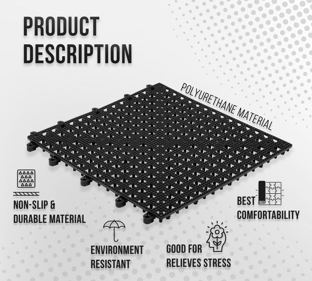 48 Pack 12"x12" Non Slip Interlocking Self Drainage Tiles - 1/2" Thick, Black