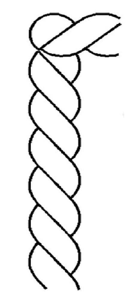 Quilting Stencil Rope Border Quilt 3" Corner Patterns Plastic Designs Templates