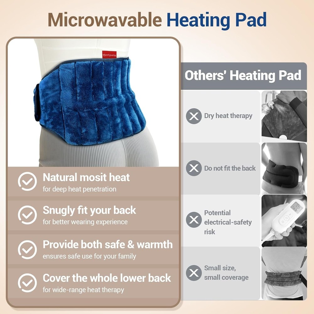 Microwavable Moist Heating Pad Lower Back Pain Relief Sciatica Cramps