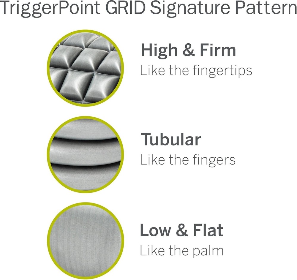 TriggerPoint CORE Foam Massage Roller with Softer Compression for Exercise, Deep