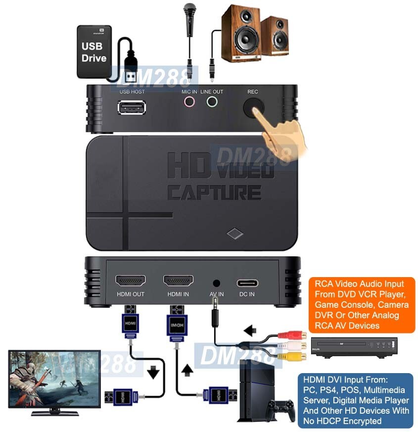 Premium Digital HD Video Recorder With 1080P RCA AV Input USB Input